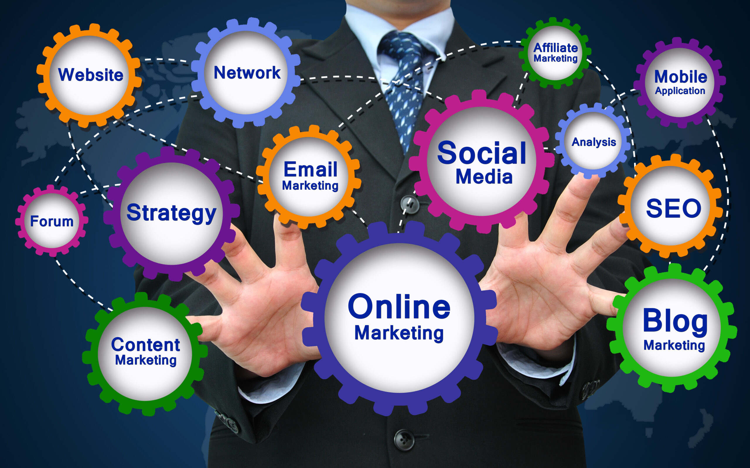 Social Media Marketing Coimbatore