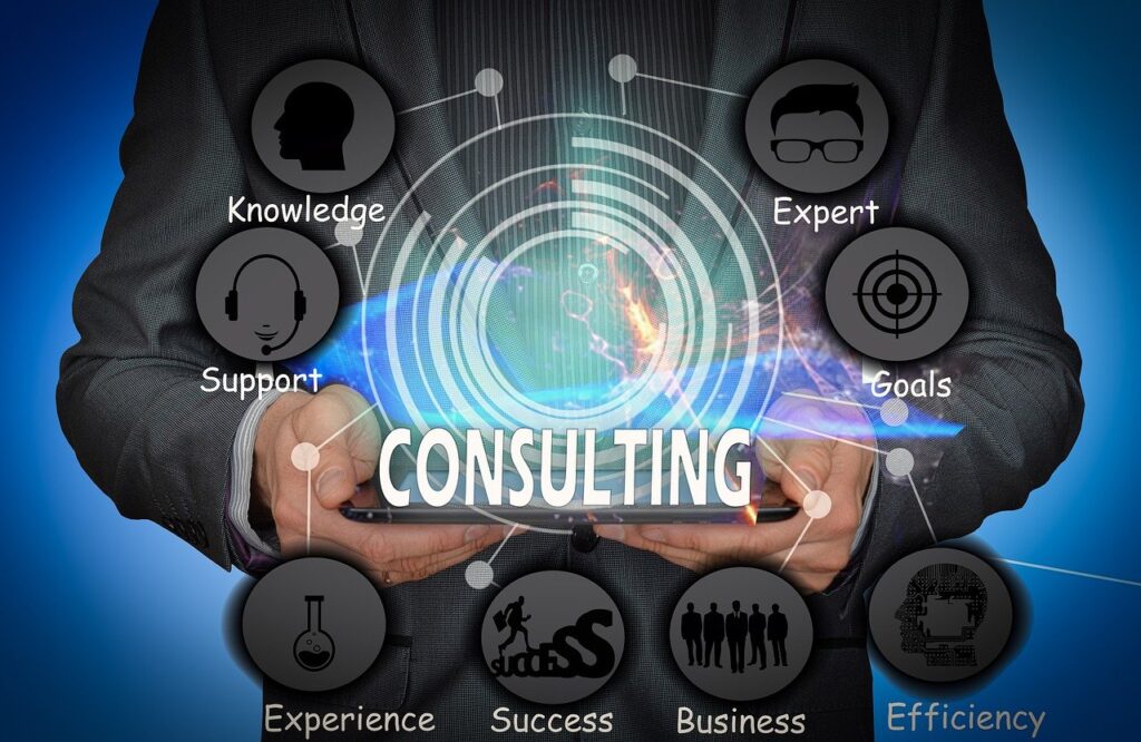 brand consulting service