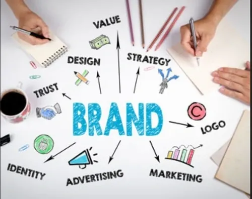 brand consulting service