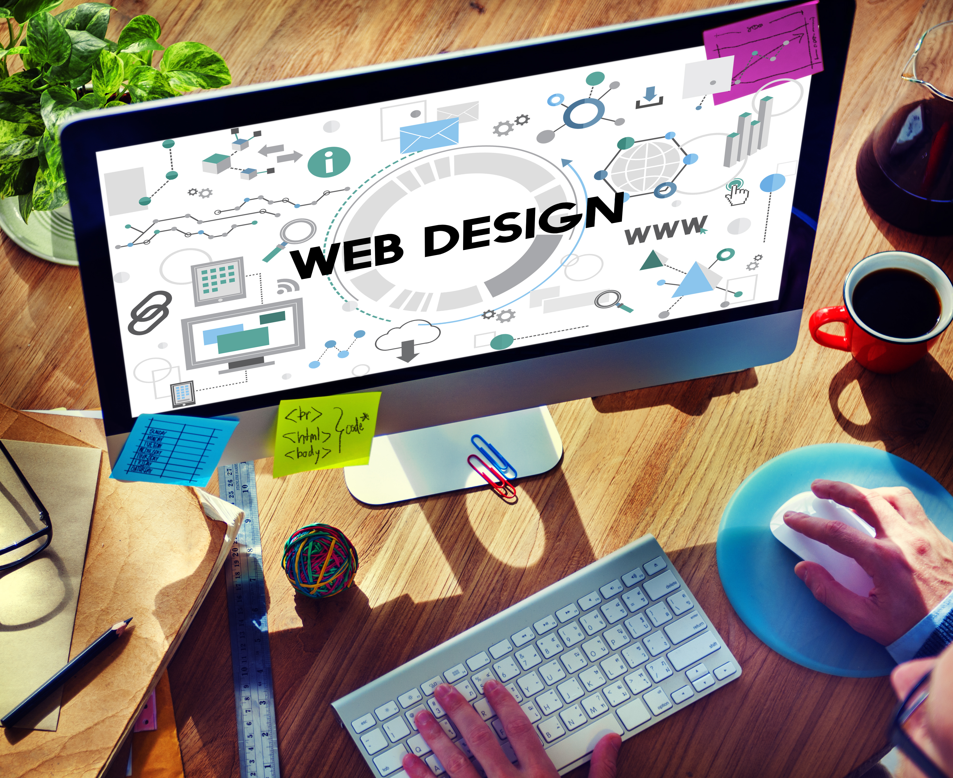 Elite Best Website Design in Coimbatore – Elevate Now!