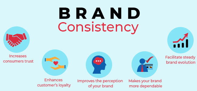 Brand Consulting Service