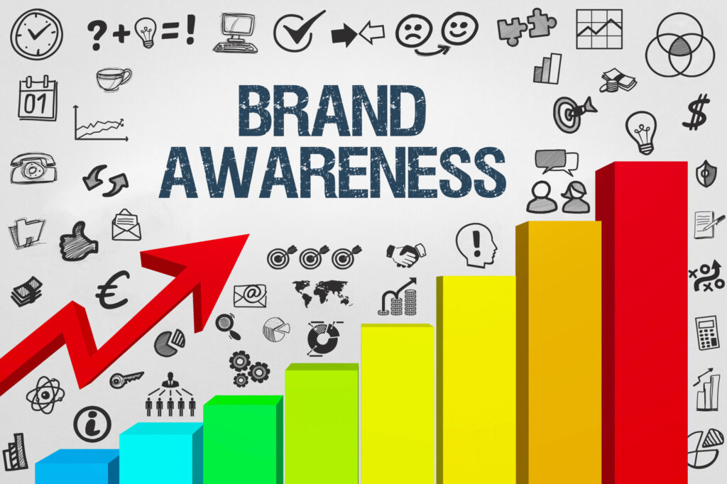 Brand and Marketing 